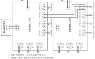 松佳楼宇对讲怎么使用密码，松佳门禁怎么输入密码解锁