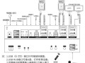 讯维HDMI高清矩阵怎么切换，hdmi矩阵切换器使用说明书