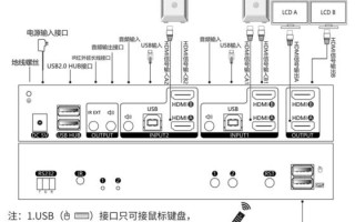 讯维HDMI高清矩阵怎么切换，hdmi矩阵切换器使用说明书