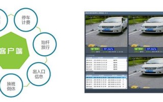 车牌识别云平台怎么弄（车牌识别云平台怎么弄安装软件）