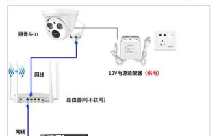 家用监控器怎么联网（家用摄像头怎么联网）