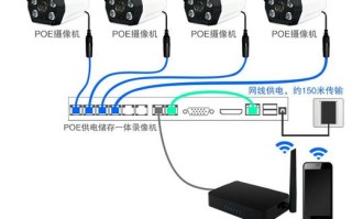 poe摄像头可以直接连接手机，poe监控连手机需要什么东西