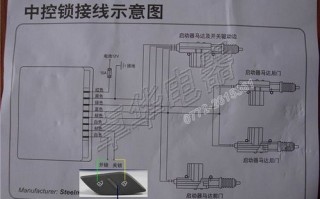 中控主机怎么接线图（汽车中控怎么接线）