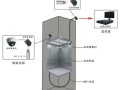 电梯加装摄像头怎么做，电梯摄像头怎么录像的