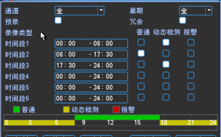 3000元最强台式电脑主机，dvr4000怎么视频设置