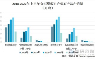 萤石找不到设备怎么办（萤石找不到设备怎么办呢）