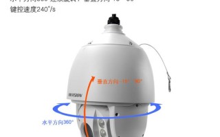 海康威视球机怎么选（海康威视球机选购技巧和方法）