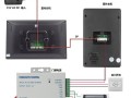 家用可视门禁按键功能，门禁怎么装家用监控