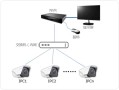 TP-LINK IPC怎么用，ipc网络摄像机