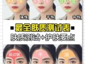 怎么辨别人脸（怎么分辨肌肤）