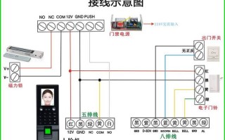 risc指纹机怎么接线，指纹机怎么连接电脑使用