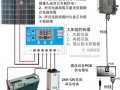 太阳能监控如何接家用网线，太阳能无线监控怎么连接电视显示器