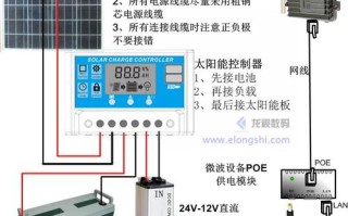 太阳能监控如何接家用网线，太阳能无线监控怎么连接电视显示器