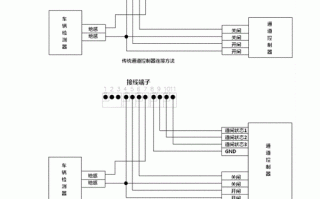 车号识别道闸怎么接线（车号识别道闸怎么接线图解）