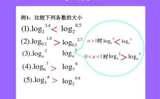 lg1.8 10 5 怎么算（lg1.8怎么计算）