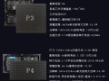 p3led模组怎么制作（p3led模组尺寸）