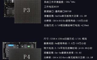 p3led模组怎么制作（p3led模组尺寸）