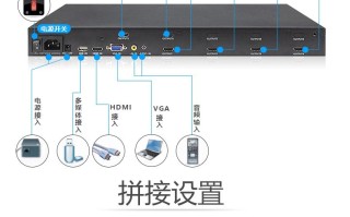 拼接控制器怎么使用（拼接屏如何用遥控器调整屏幕方向）