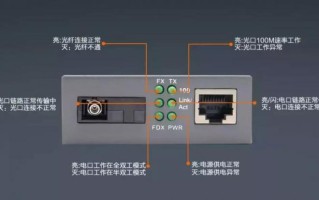 光纤监控要怎么设置（光纤sensor怎么设置）