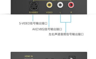 av转换hdmi效果怎么样（hdmi转换器有用吗）