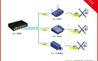 poe交换机怎么区分，怎么辨别poe交换机是不是标准