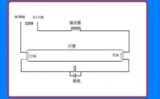 请问双管日光灯电子镇流器怎么接线，1、2、3、4可以随意接吗，双管日光灯怎么接线视频