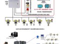 智能数字报警器怎么连接（智能数字报警器怎么连接手机）