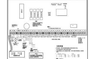 honeywell 门禁ic卡怎么授权（honeywell门禁使用说明）