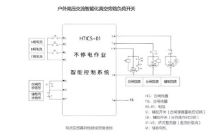 防区旁路是怎么回事（旁路开关的作用）