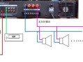 功放机怎么按广播线（功放机怎么按广播线接线）