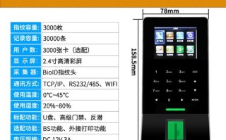 密码门禁如何添加指纹，门禁的指纹机怎么添加指纹设置