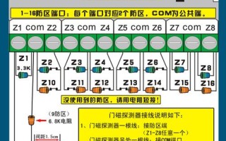 门磁信号怎么接线（门磁开关接线方法）