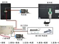 有线门铃电话怎么开锁图解（有线门铃电话怎么开锁图解视频）