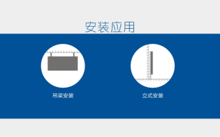 led屏怎么调节间距（led屏怎么调节间距大小）