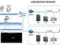 格力空调怎么设置远程监控（格力空调怎么设置远程监控功能）