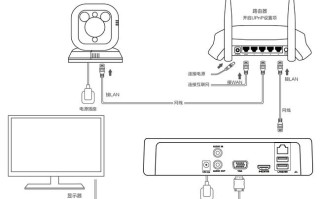 dvr怎么连接到网络（dvrlink如何连接手机）