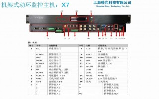 通信动环怎么调（动环读音怎么写）