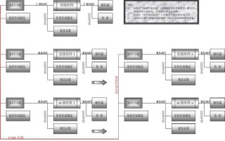 多台矩阵怎么实现级联