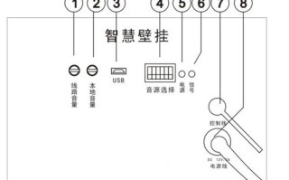 海康室外智慧音柱接线方法，海康球机怎么接电源