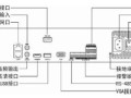 解码器拼接屏怎么接（解码器拼接屏怎么接线图解）