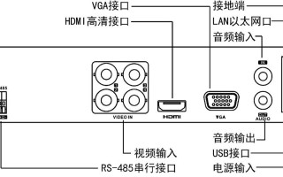 录像机信号接入状态怎么选（录像机有几个信号输出口）