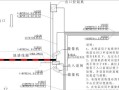 通道闸机怎么布线（通道闸机怎么布线的）