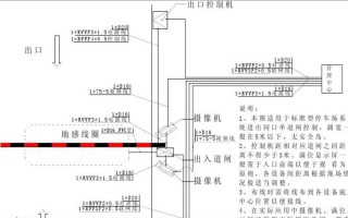 通道闸机怎么布线（通道闸机怎么布线的）