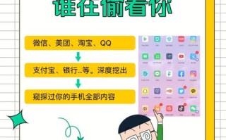 怎么预防无线网偷窥（怎么预防无线网偷窥隐私）