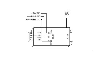 光电转换器怎么接（光电转换器怎么接线）