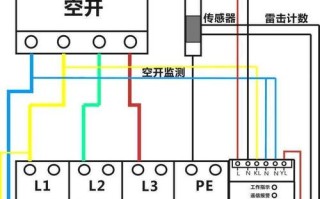 spd接地规范，spd防雷器怎么接线