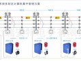 监控怎么设置周界报警（监控怎么设置周界报警功能）