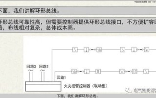 环形布线怎么报警（环形布线怎么报警施工）