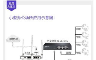 神脑engenius无线ap设置说明，神脑engenius无线ap设置说明