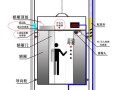 电梯干扰怎么解决方案（电梯干扰怎么解决方案视频）